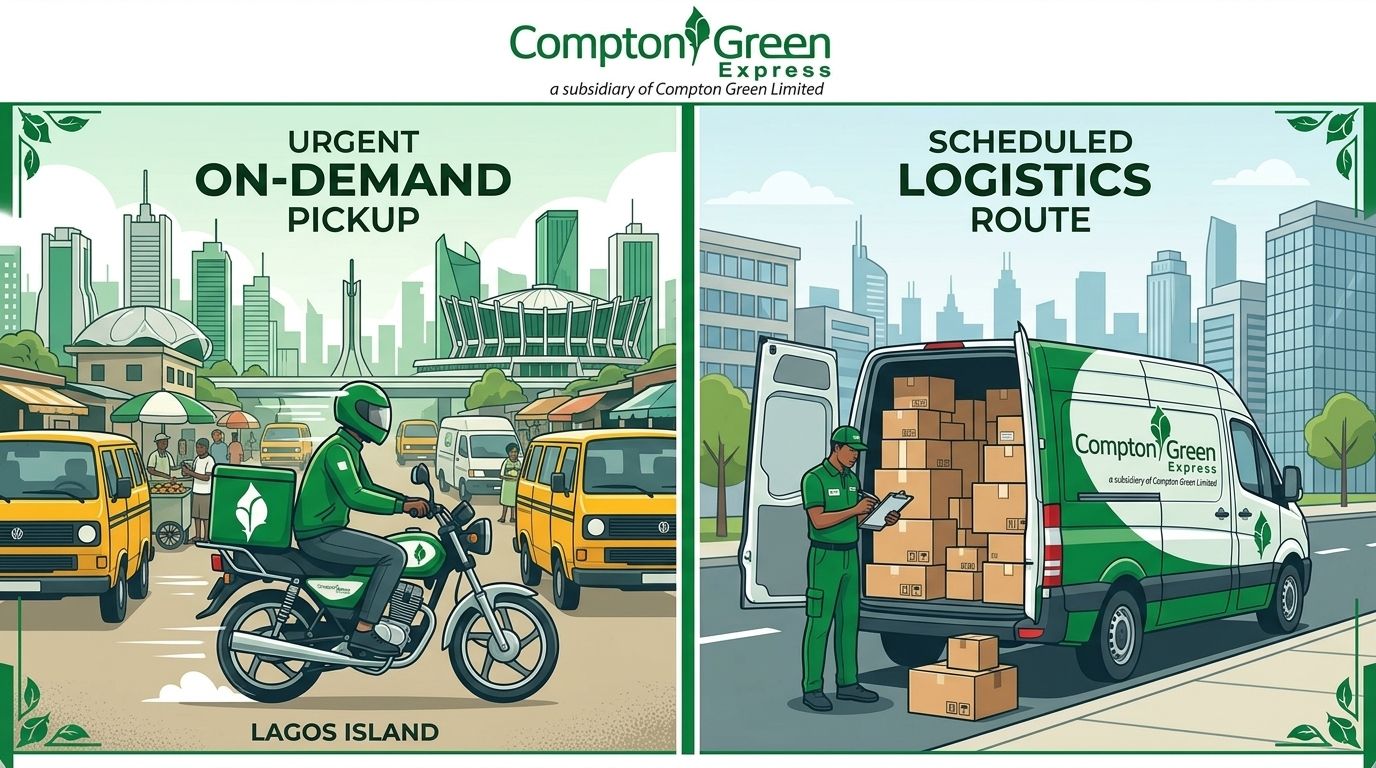 On-Demand vs. Scheduled Courier Services: Choose the Right Model for Your Sales Volume